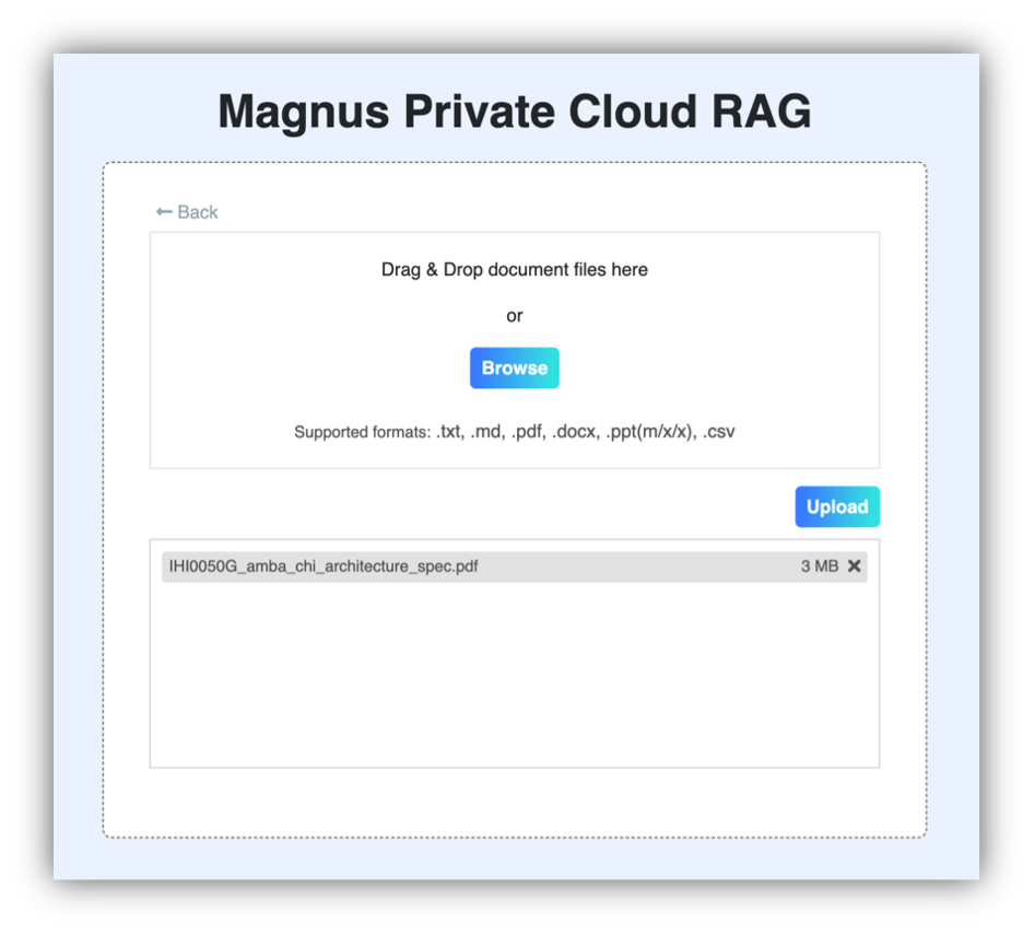 Magnus RAG Dashboard: Upload Panel